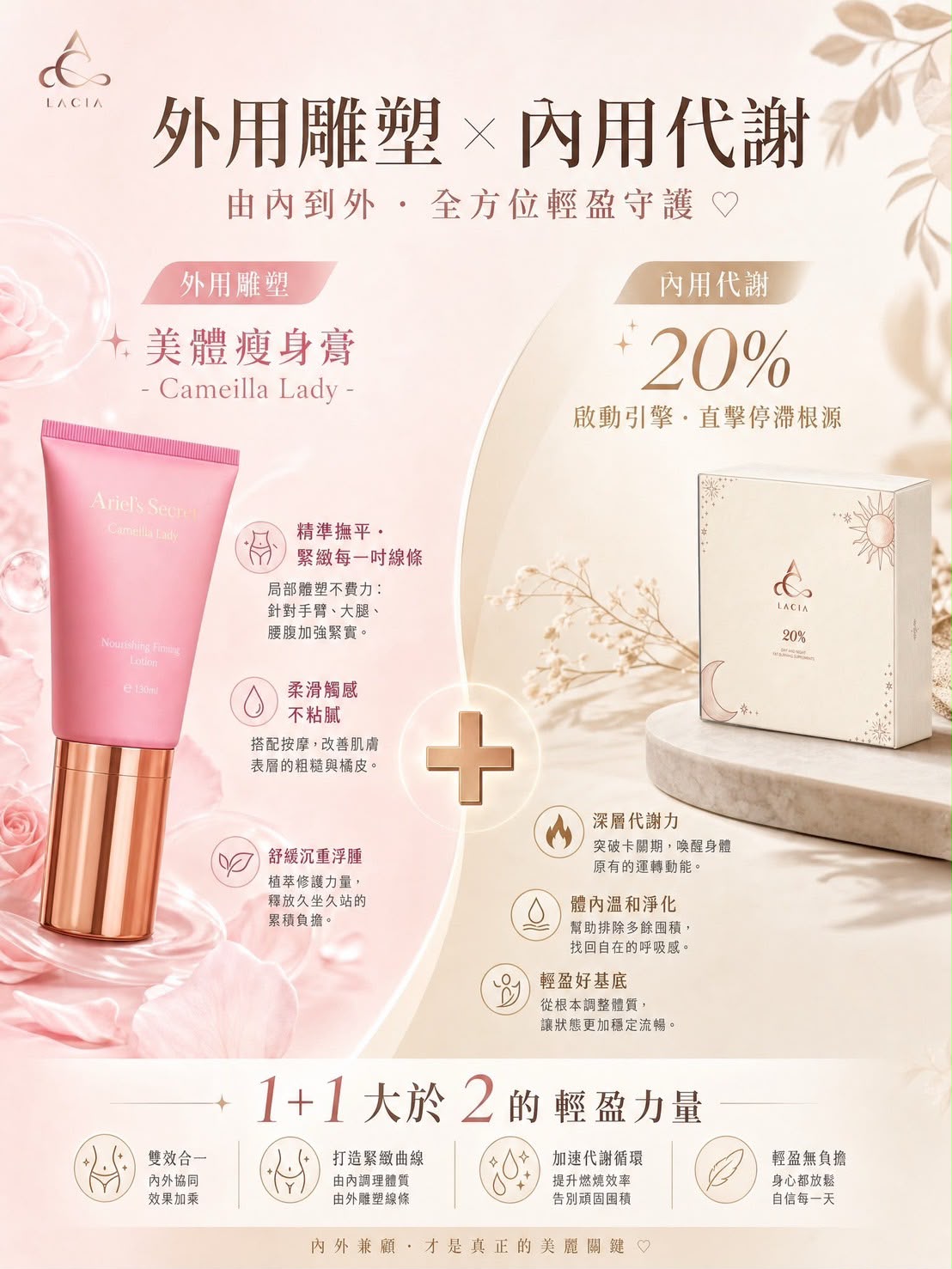 Comb Set (優惠至8月31)