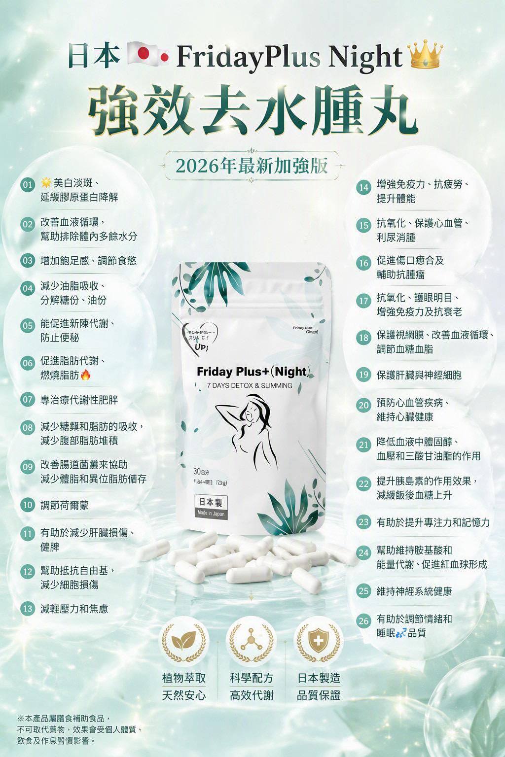 日本 むくみ取りサプリ